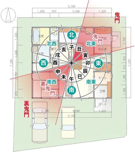 東南方風水|家相風水での庭木の東西南北全方角別の吉凶と具体的な種別を解。